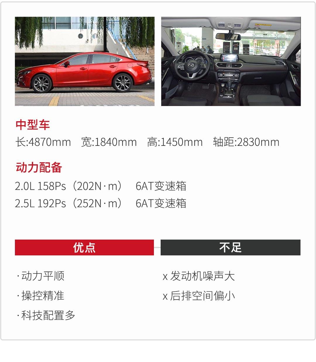 买车前要先租车开吗 w1080_h1236_ab48744f55fc40db8d249898dc166c64.jpeg