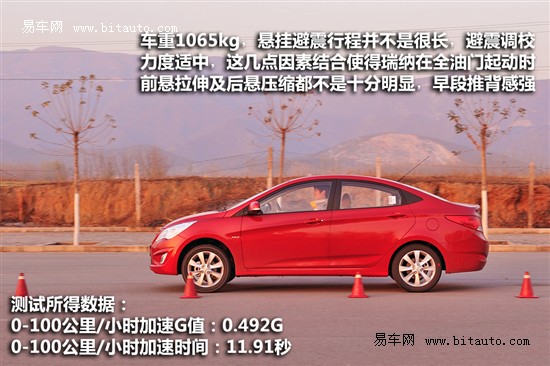 评测瑞纳1.4L自动豪华型