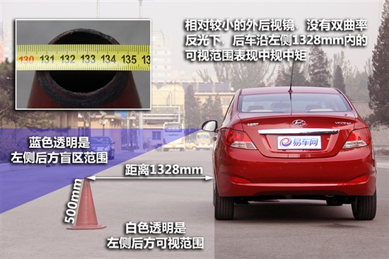 评测瑞纳1.4L自动豪华型