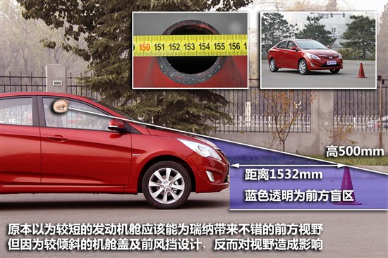 评测瑞纳1.4L自动豪华型