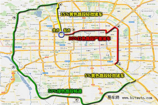 一汽丰田 威驰