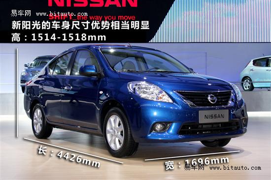 1.5XLCVT