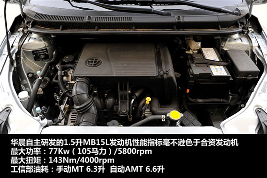 中华H230动力：底盘扎实 1.5升发动机不弱