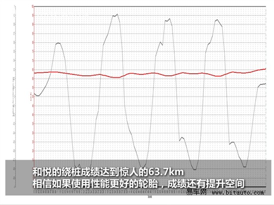 和悦