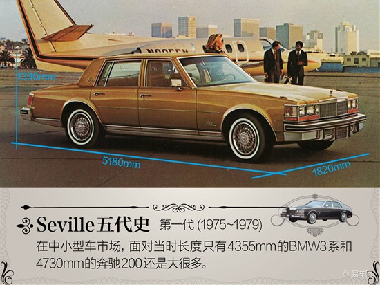 >第二代凯迪拉克seville(1980-1985)