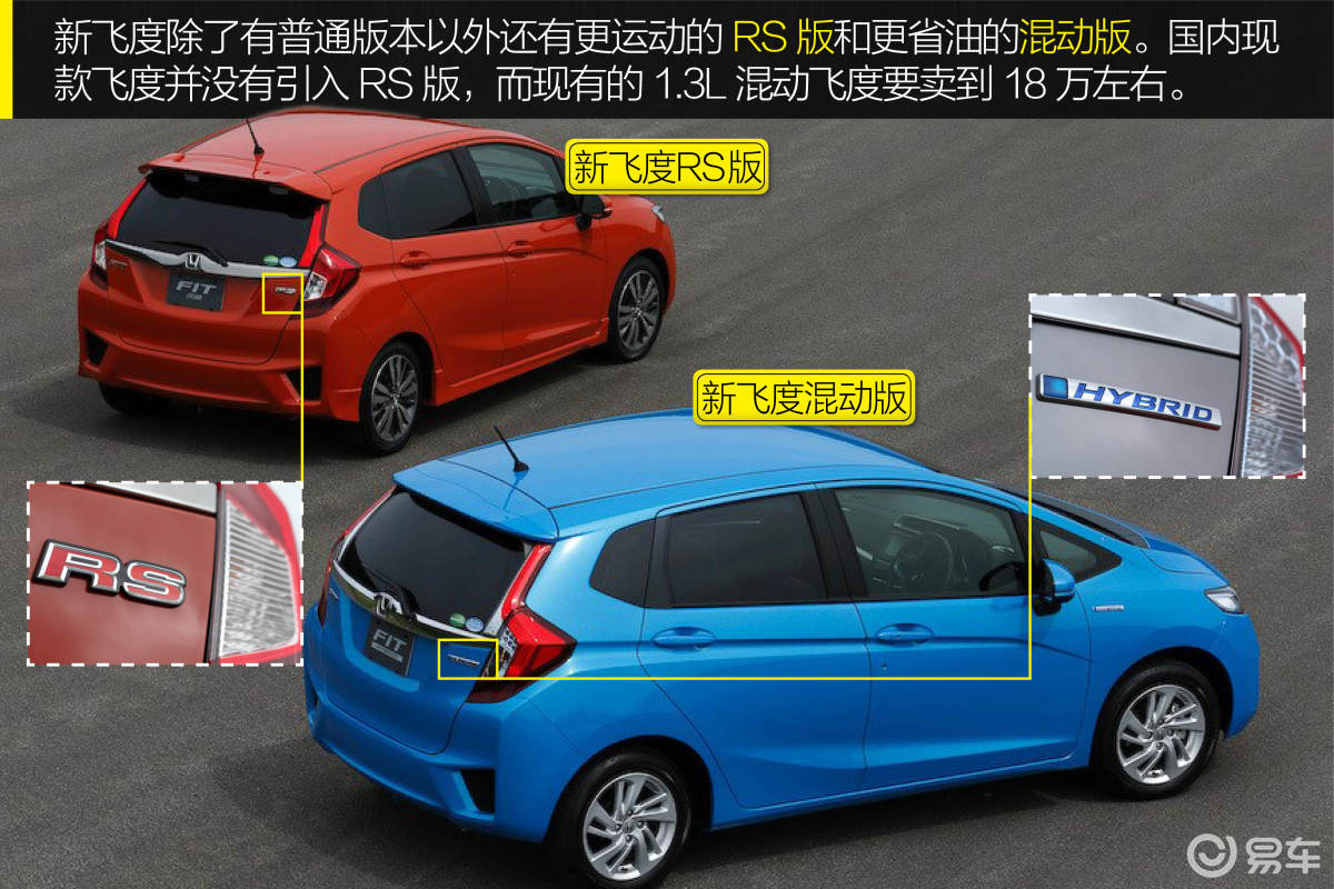 【飞度2021款1.5l cvt 潮跑pro版汽车图片-汽车图片】