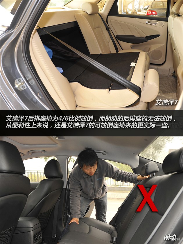 朗动依然继承了悦动那不能放倒后排座椅的弊端,如果遇