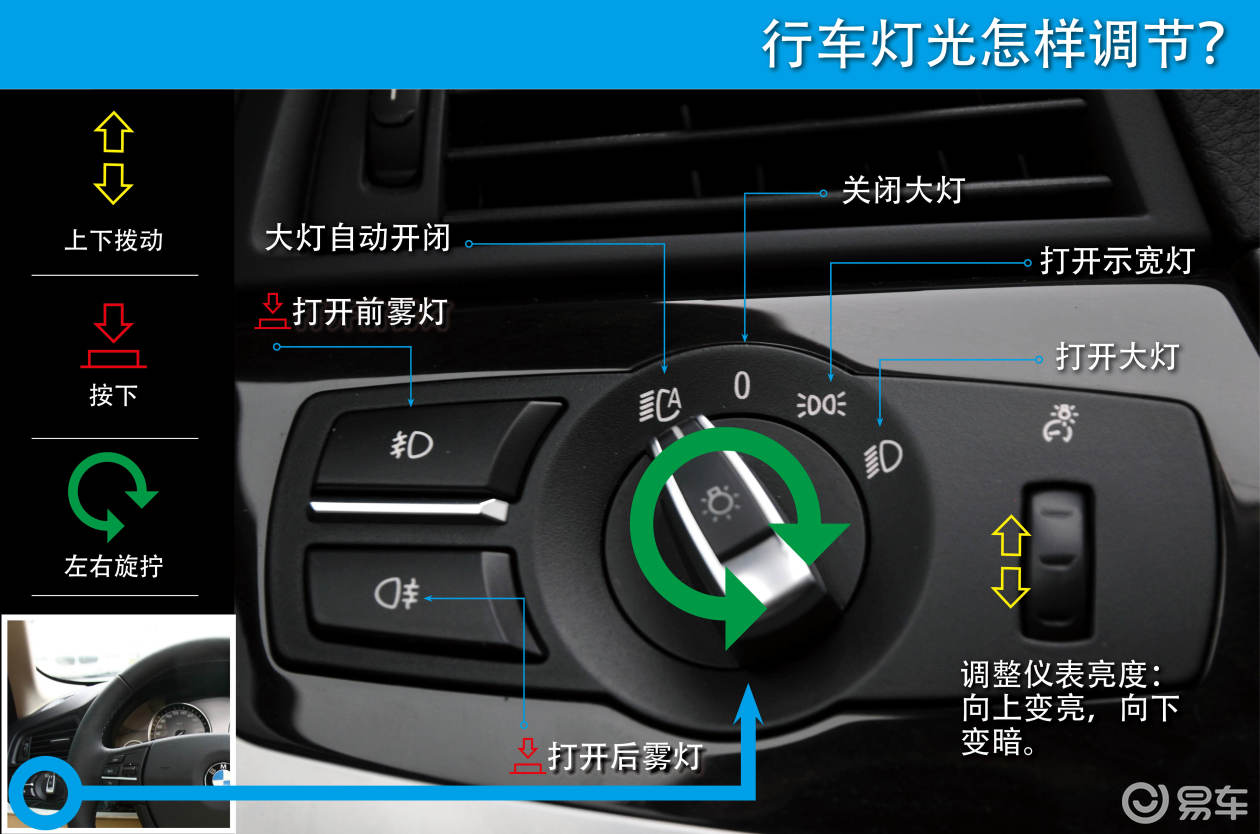 宝马523li车内按键导航快速使用指南