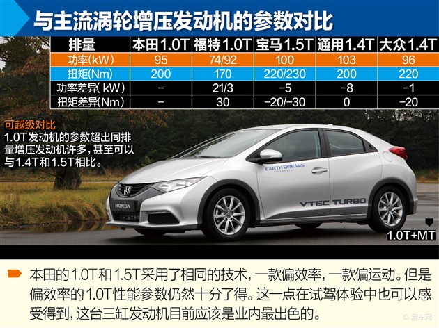 易车网官网混动汽车 09063902999543_3045879_630x472__m1.jpg