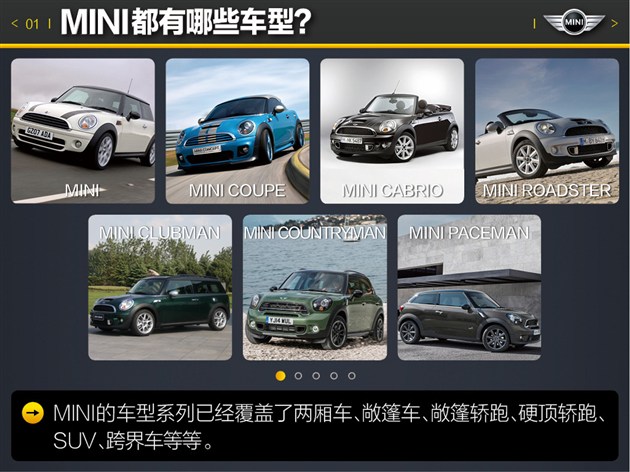 了解身边的车型系列—认识mini车型