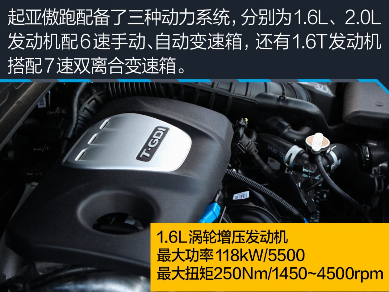 起亚kx3购车手册 推荐1.6l自动两驱dlx