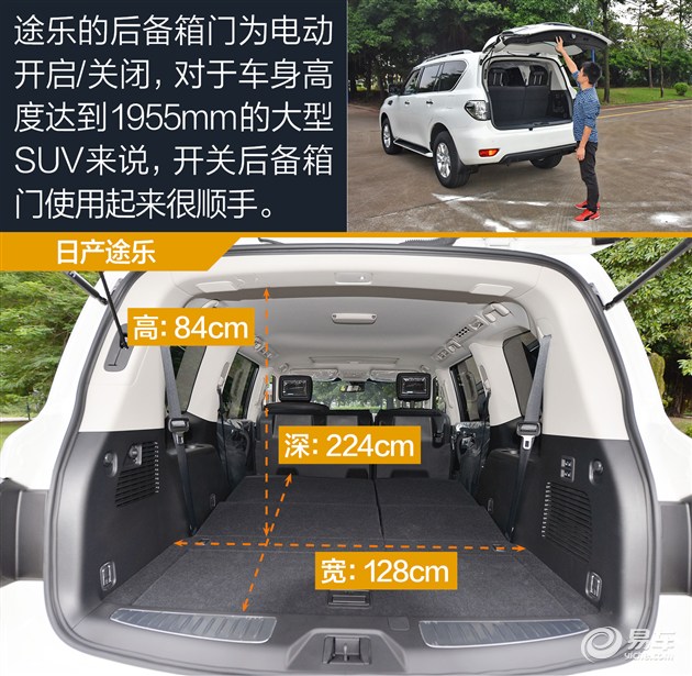 2017款尼桑途乐y62中东版4.0l低配天津现车优惠价格