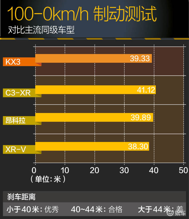 尼日利亚vs冰岛历史战绩