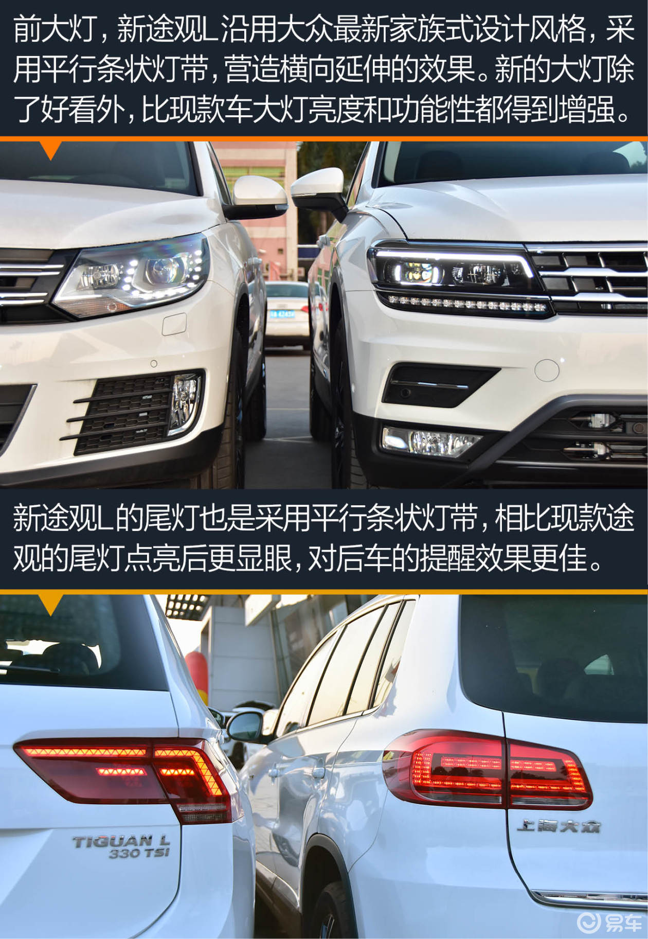 易车 > 正文   从车身尺寸数据来看,新途观l虽然是基于进口大众tiguan