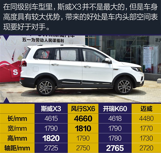奔驰宝马奥迪和一堆SUV 6月上市重点新车
