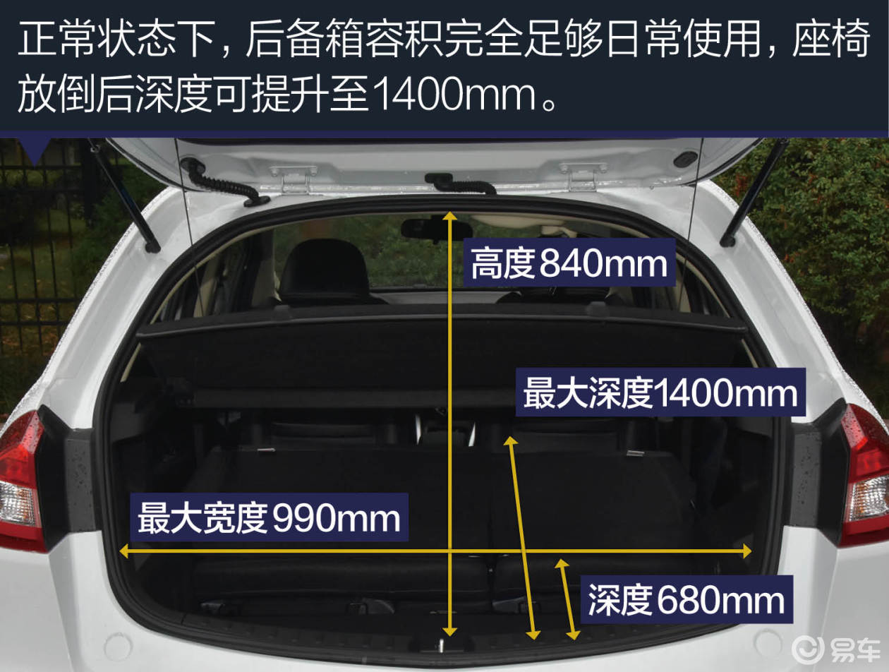 吉利远景x3图解 补强小型suv战斗群
