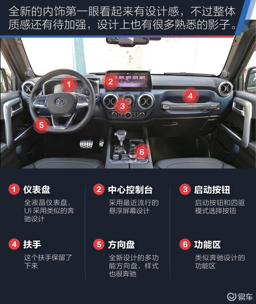 北京汽车  北京bj40  不限 2018款  2016款  2014款  不限 bj40l 2.