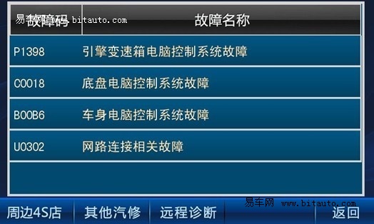 电信第三方运营商,电信第三方运营商怎么样