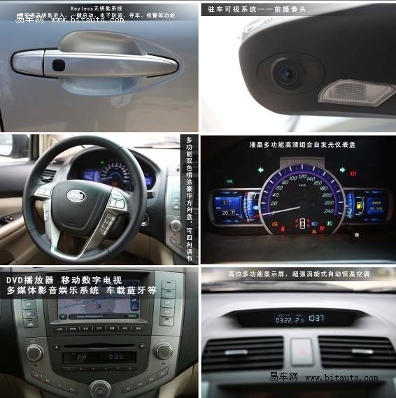 比亚迪s6_比亚迪s6的收入多少(2)