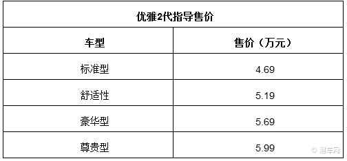 发布会上 奇瑞汽车 河南有限公司常务副总经理 开瑞高清图片