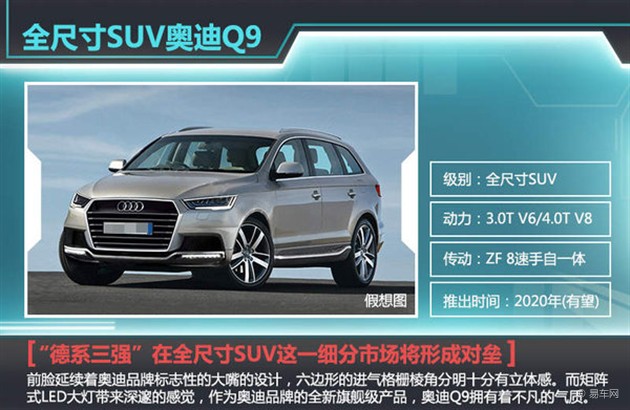 奥迪将推q9超大型suv 与路虎揽胜竞争