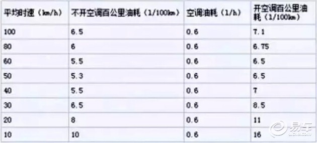 多少度算夏天 fc62c5cd-9718-4f33-a1ee-78afb8b32afa_630.jpg