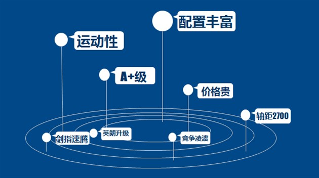 咖啡之翼运营模式,咖啡之翼加盟费需要多少钱