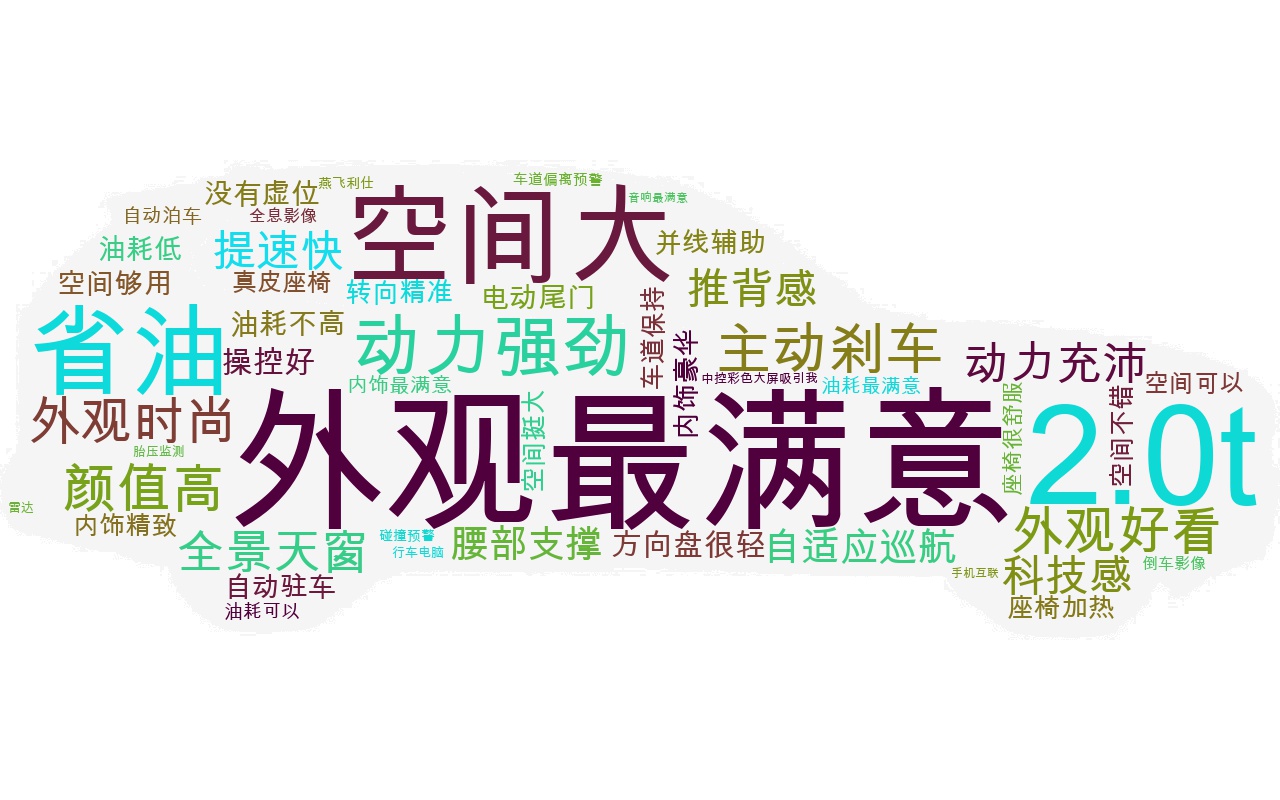 WORDCLOUD1597189468845.jpg