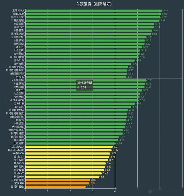 车辆考研排名_考研励志手机壁纸(3)