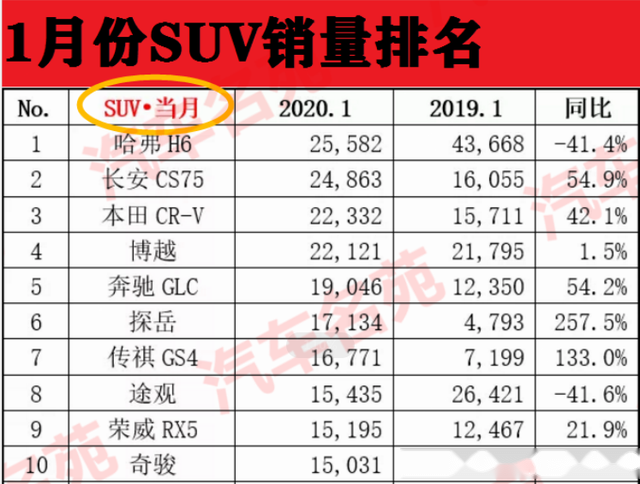 中国十大镇排名2020G_中国十大名茶排名图片