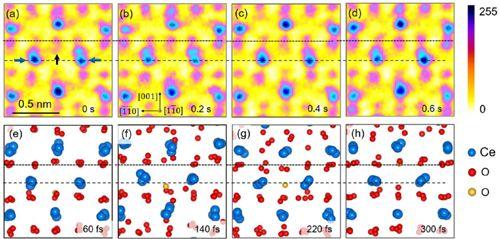 原子结构的发展过程 15832752039062061.png