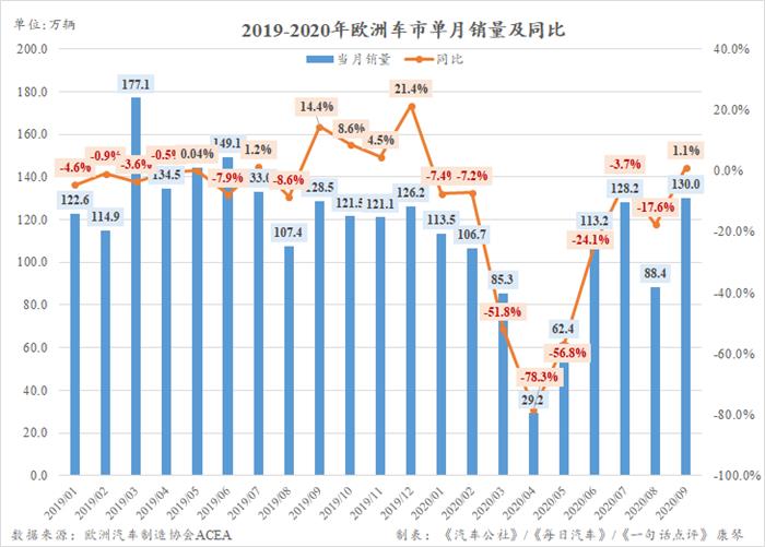 从古至今人口增长最快的国家_人口增长图(3)