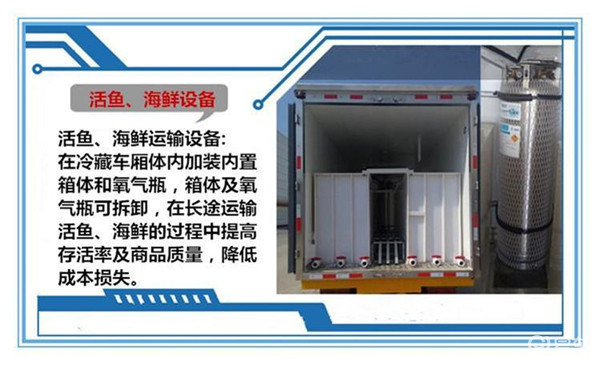 ge双排有哪些型号【福田面包】福田G7双排面包冷藏车厂家直销价格_https://www.jmylbn.com_新闻资讯_第12张