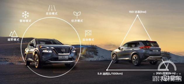 奇骏轴距-内饰-性能-易车