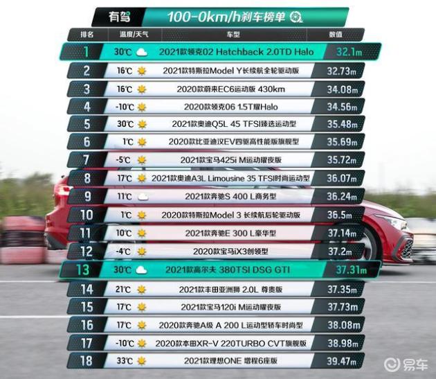 领克02 hatchback整车质量_改装_空间