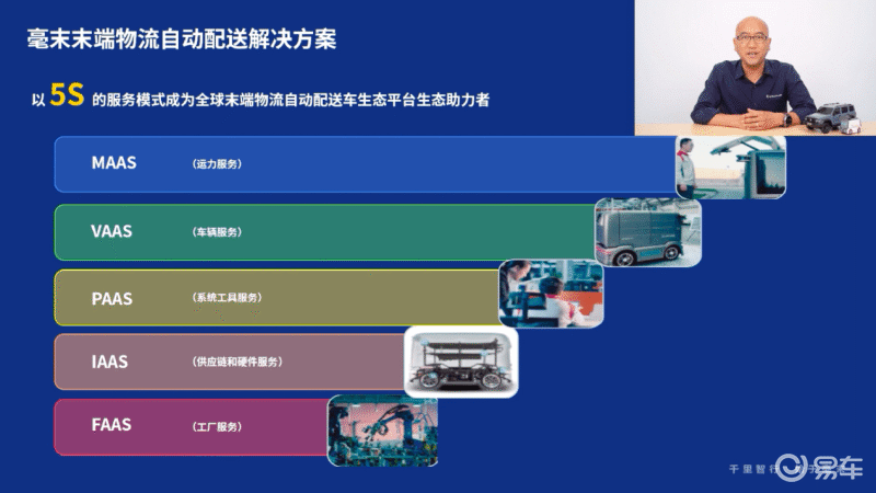 企业供应链外包：企业成长的新引擎