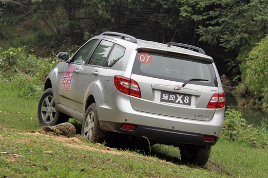 10-20万主流四驱车型越野能力一览