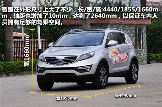 行于天下 起亚4s店智跑2.0现金优惠40000