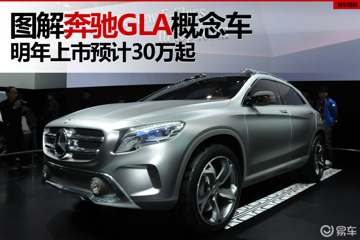 #2013上海车展-奔驰GLA概念车