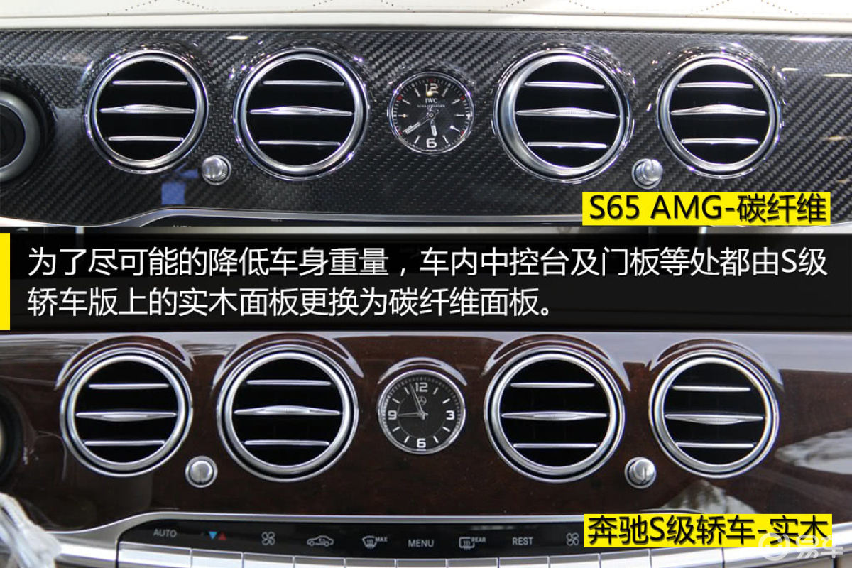 奔驰S65 AMG