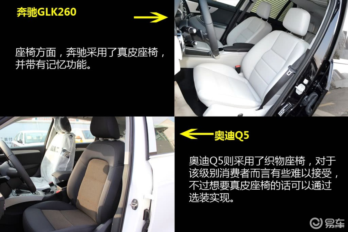 GLK260对比Q5进取型