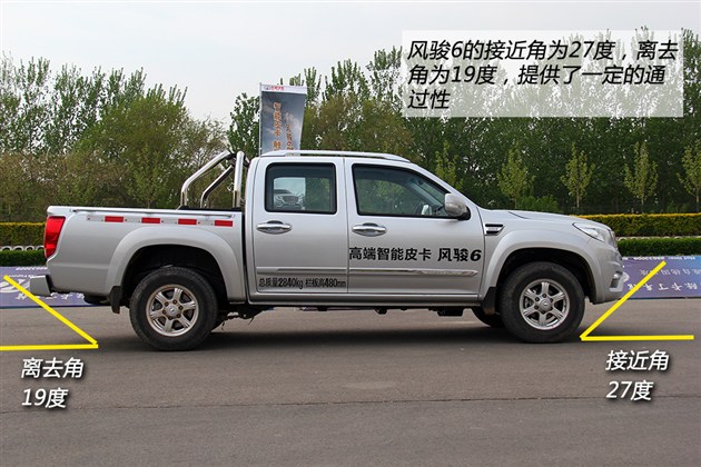 360汽车-汽车频道 试驾长城风骏6 2.0t柴油版