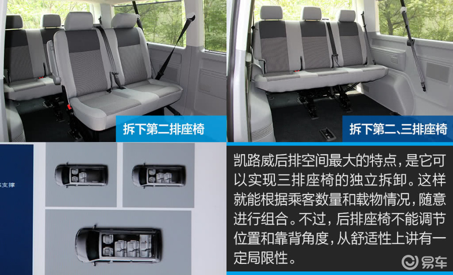 大众凯路威(进口) 凯路威 图解-银色图