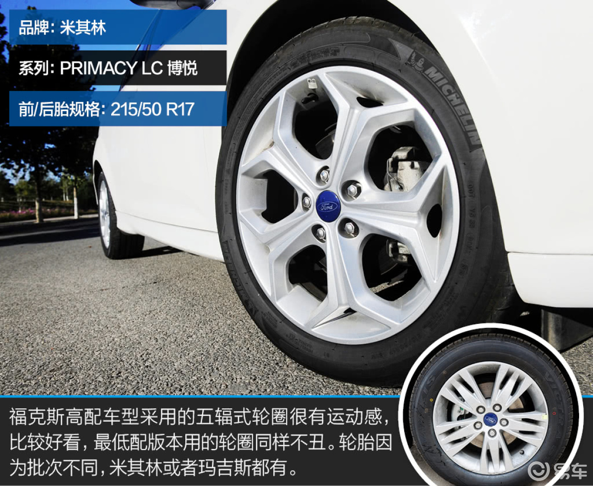 福克斯2.0L 商配测试图解