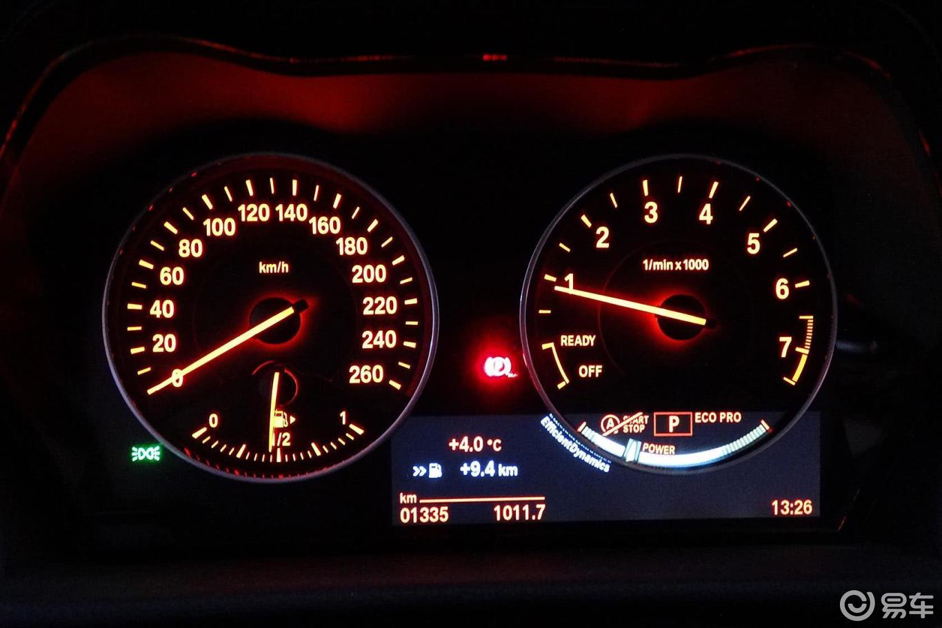 仪表盘背光显示