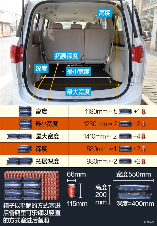 大通g10内部尺寸图图片