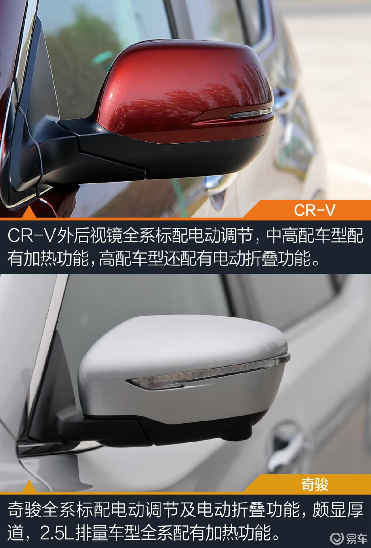 新CR-V对比全新奇骏