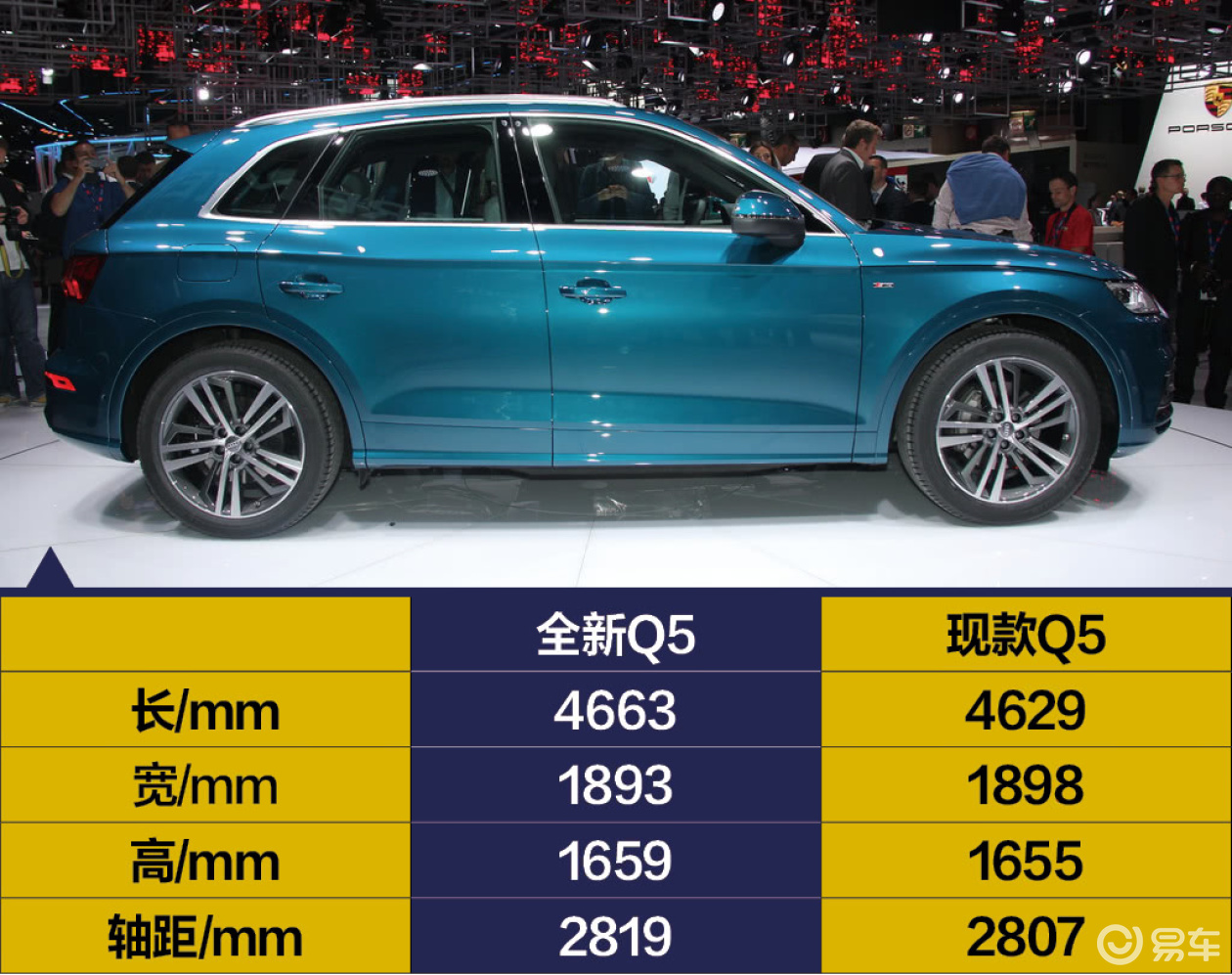 新一代奥迪q5图解 更靓 更快 更值得买