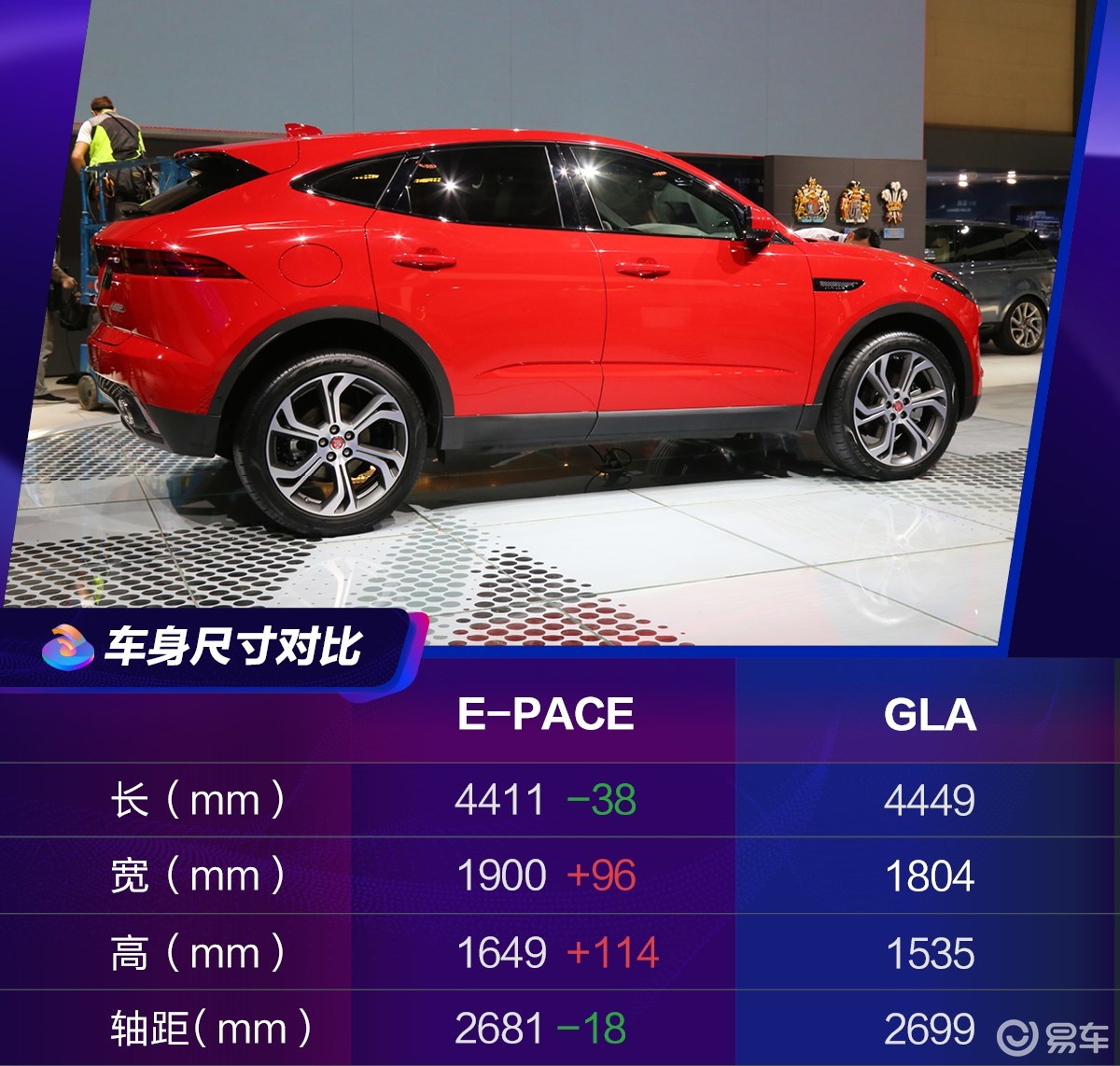 抢先实拍捷豹E-PACE 首款国产SUV/杠上奔驰GLA