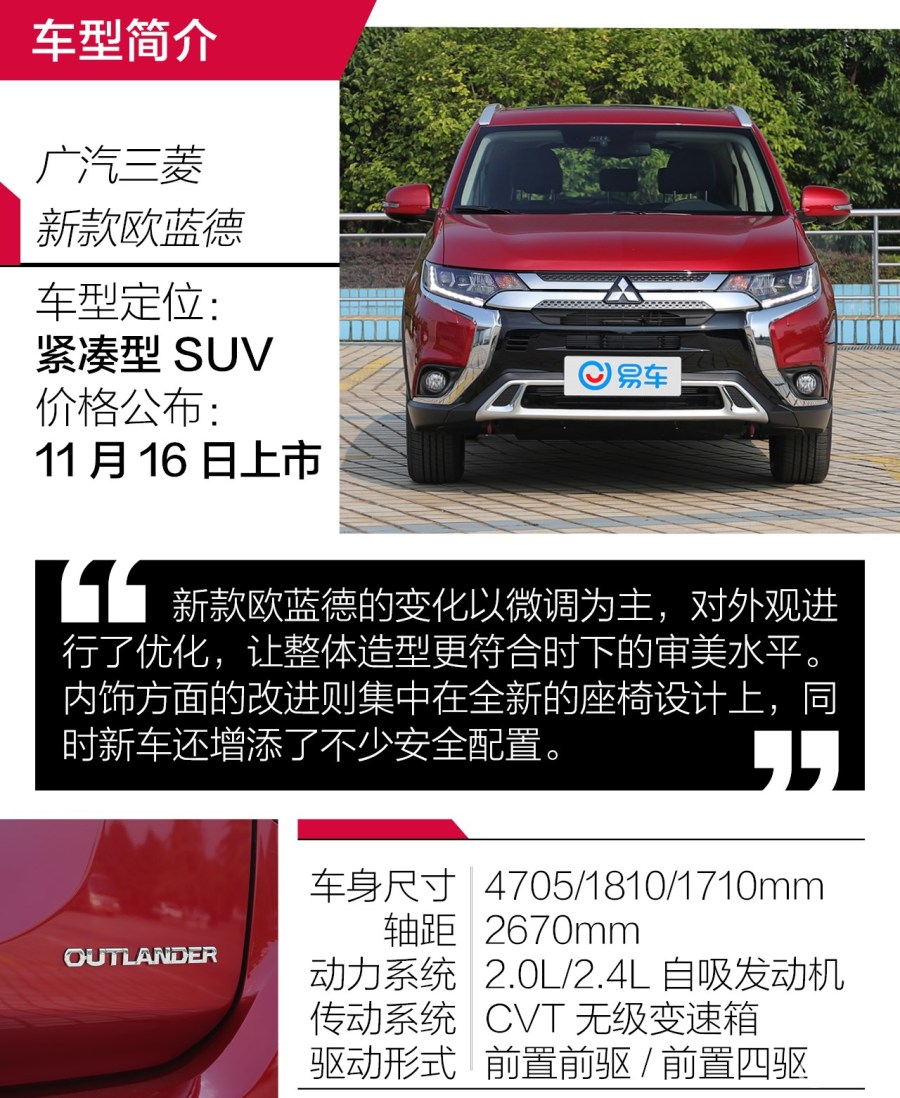 【欧蓝德2021款2.